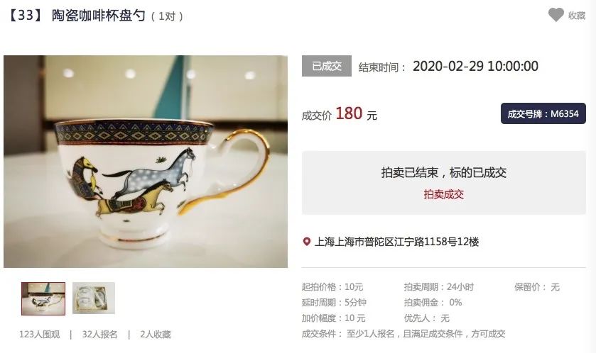 上海产权拍卖有限公司抗疫慈善网络拍卖会圆满落槌