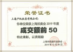 【喜报】上海产权拍卖有限公司荣获多项上海拍卖行业协会奖项